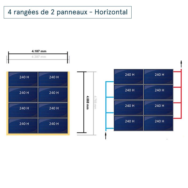 Disposition en 4 rangées de 2 panneaux horizontaux